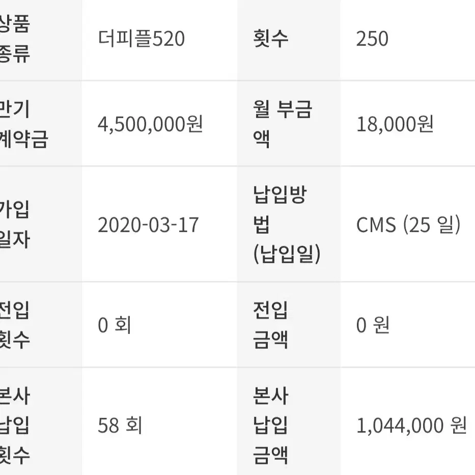 더피플라이프 상조 양도