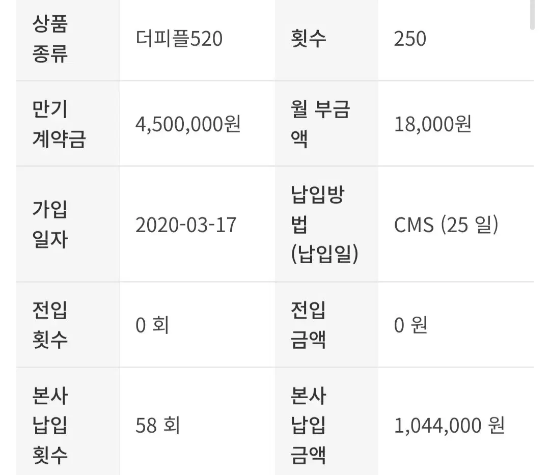 더피플라이프 상조 양도