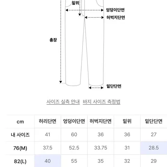 [새상품] 레디포넥스트 기모 카고 파라슈트 팬츠 XL 블랙 포켓 겨울