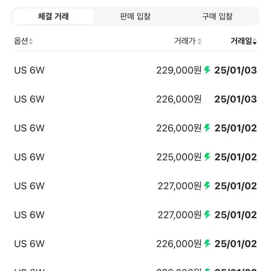 어그 클래식 미니2 체스트넛 us6w (230) 새상품