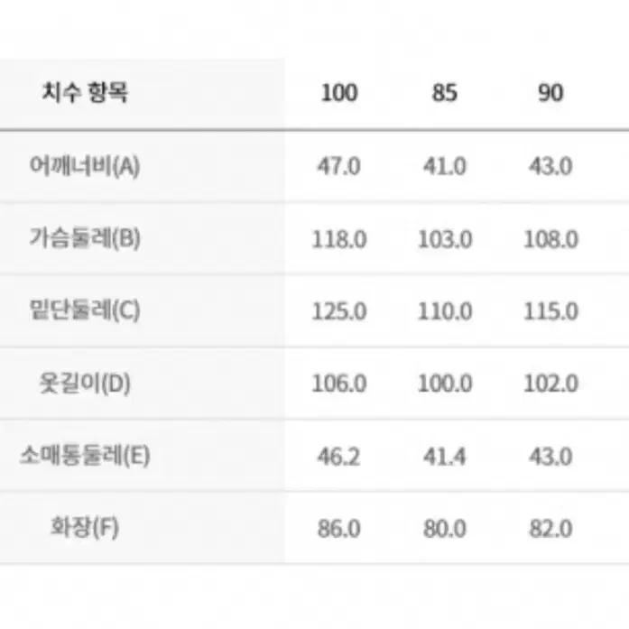 디스커버리 패딩 여성 고쉬 RDS 구스 롱 다운자켓 90