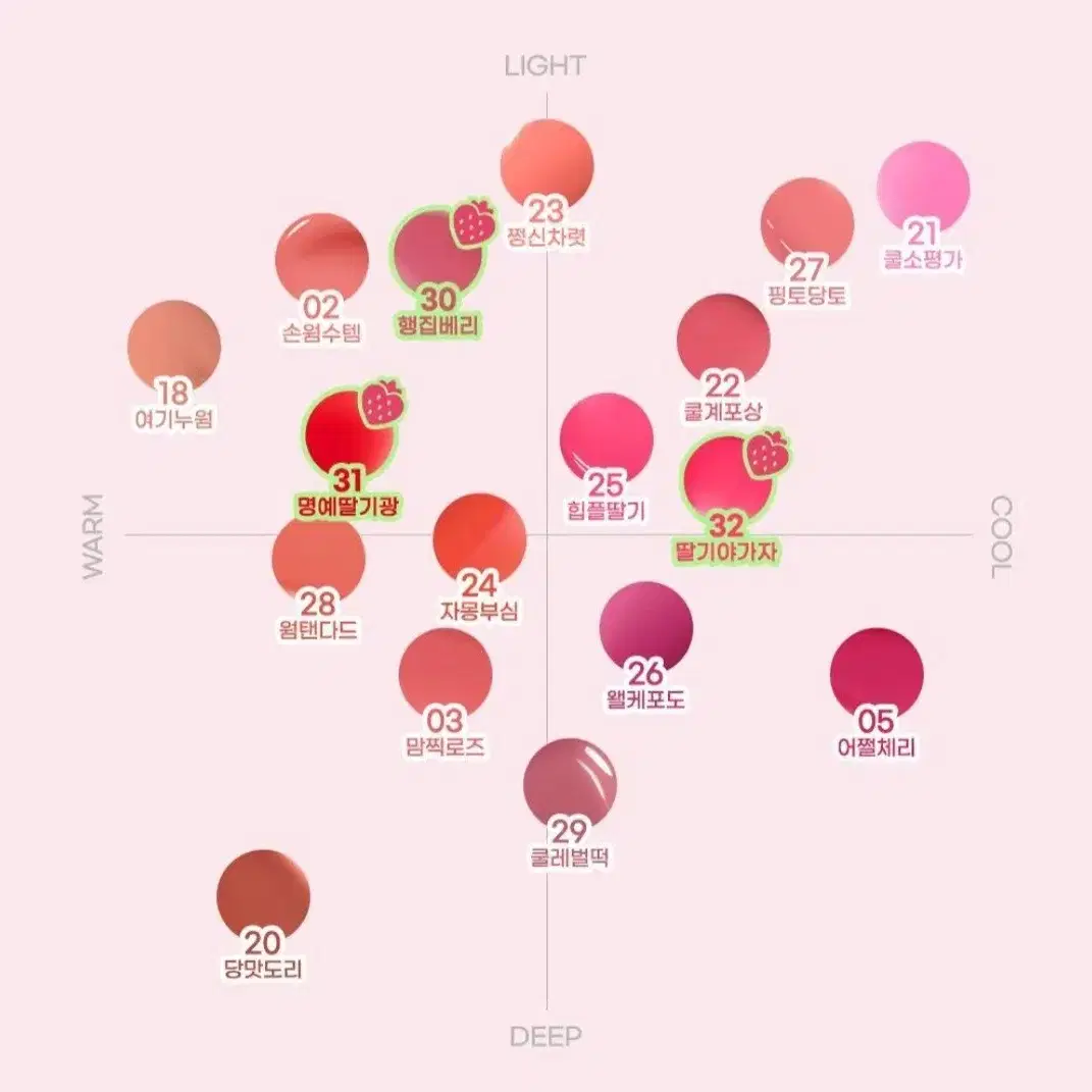 페리페라 잉크 무드 글로이 틴트 쿨레벌떡