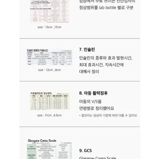 (너스키니) 신규간호사 40종 의학지식 스티커