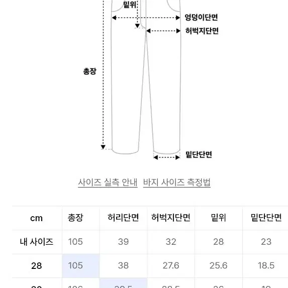 (30)86로드 데님 청바지 Indigo blue stage(스트레이트)