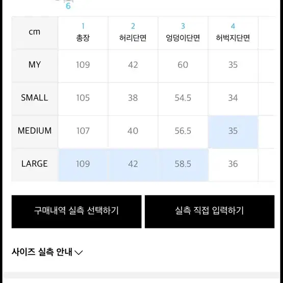 [새상품] 트래블 절개 워싱 데님 팬츠 L 인디고 블루 카고 빈티지 바지