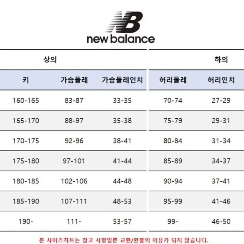 뉴발란스 야구바지 농군스타일 | Small 사이즈