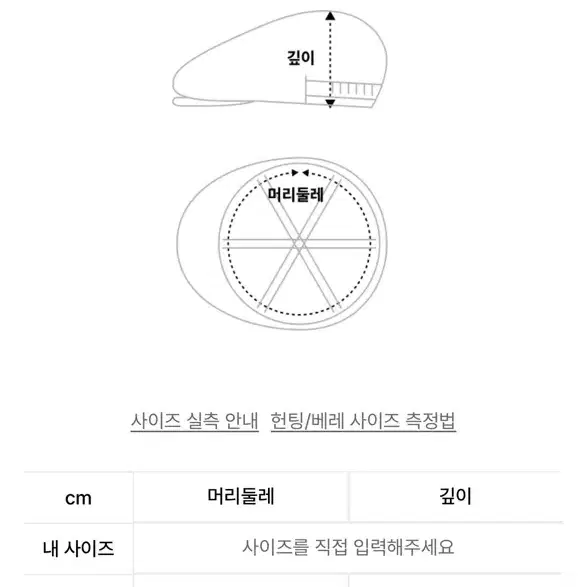 레씨토 헌팅캡