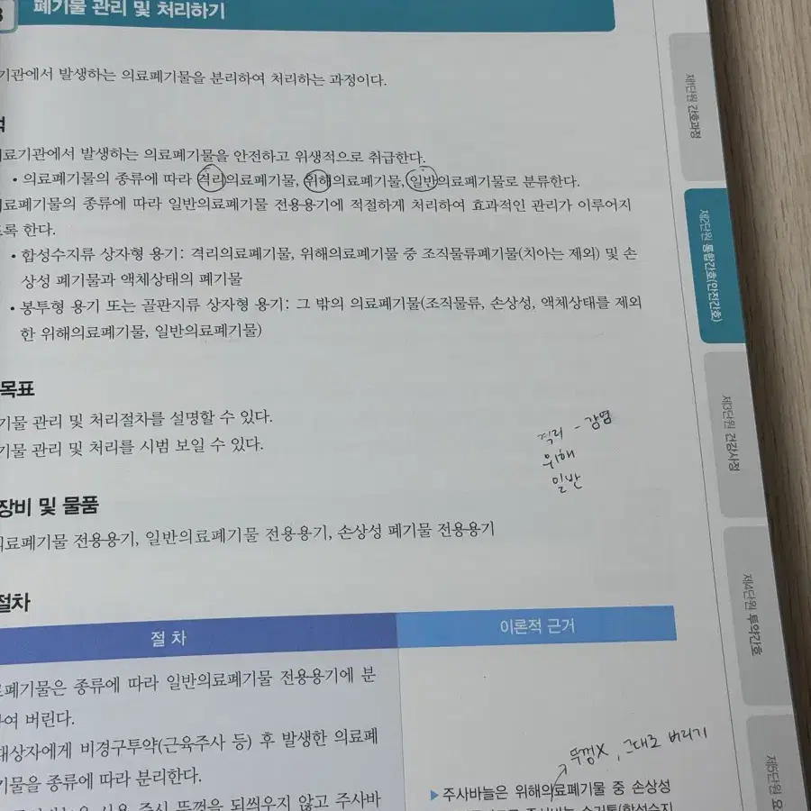 수문사 기본간호학 1, 기본간호학2, 기본간호 중재와 술기