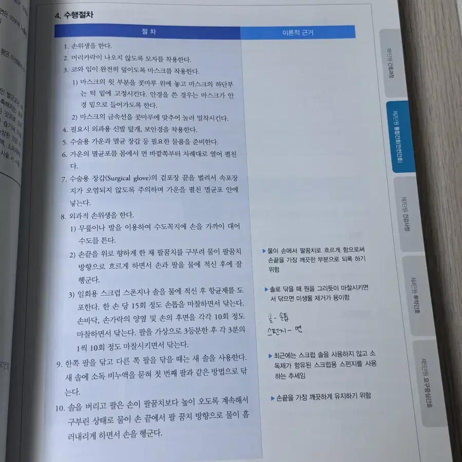 수문사 기본간호학 1, 기본간호학2, 기본간호 중재와 술기