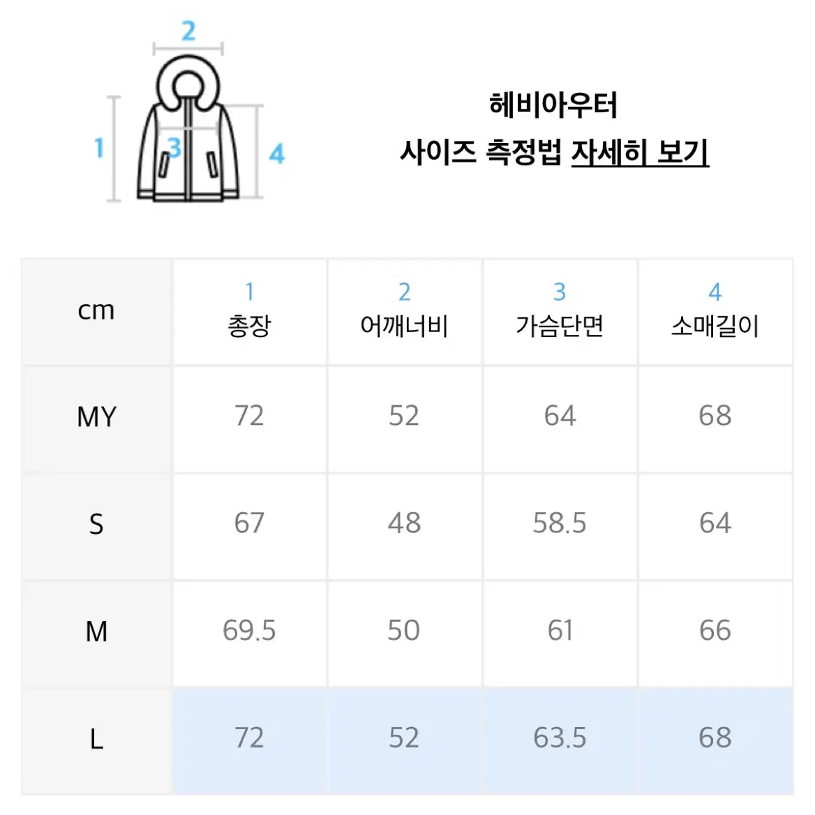 예스아이씨 패딩