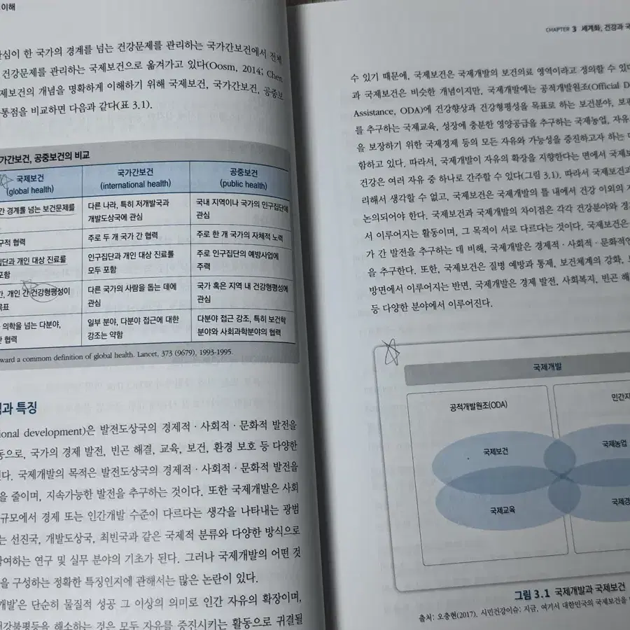 학지사메디컬 국제간호