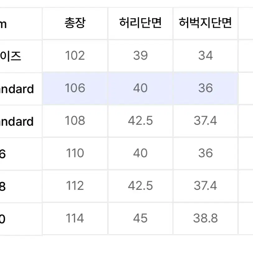 메종미네드 카펜터팬츠 46