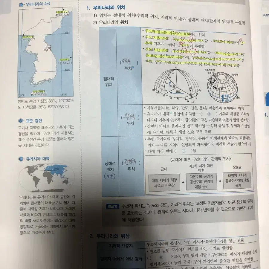 이기상 이것이 내신의 필살기이다 (한국지리) 메가스터디