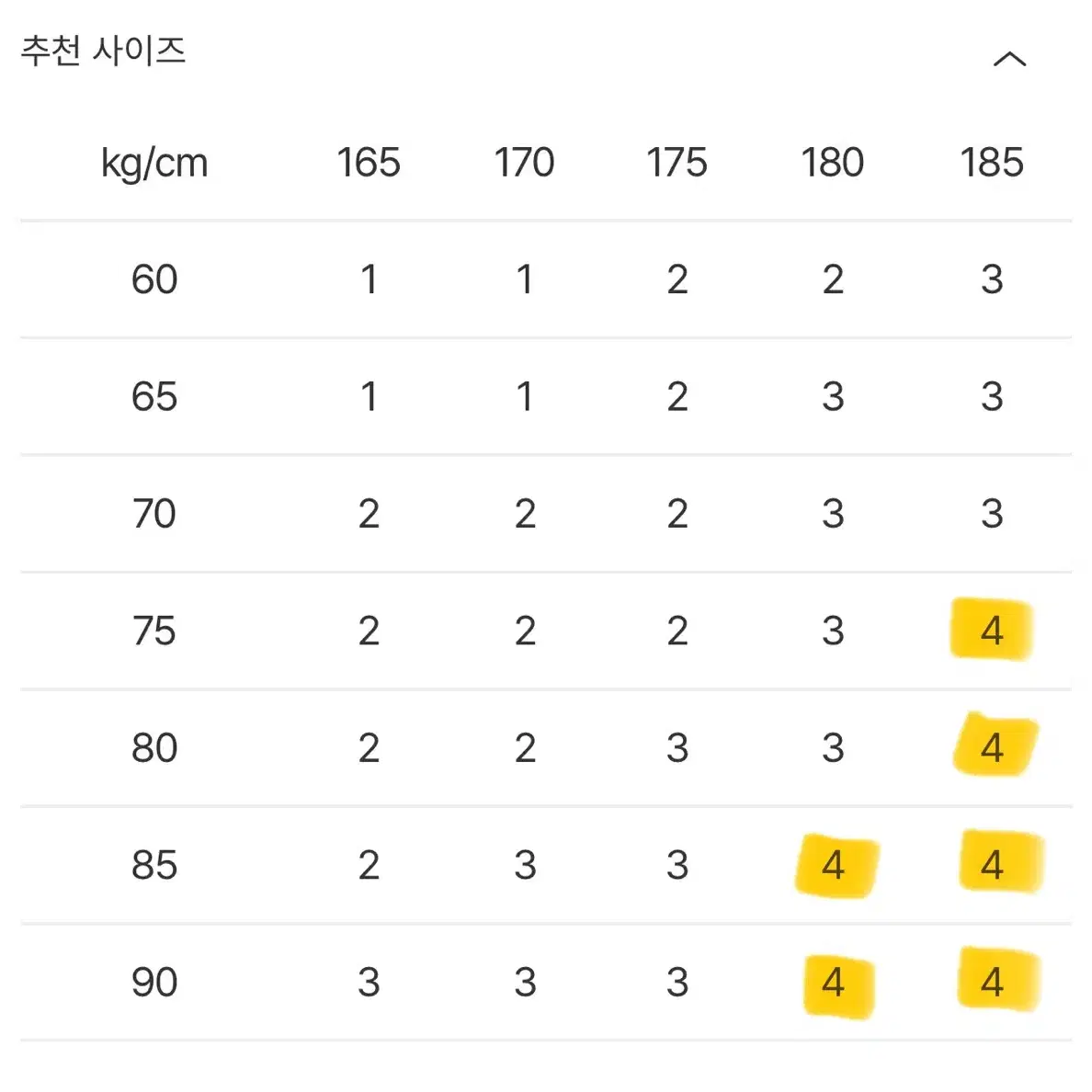 포터리 멜튼 울 블루종 다크네이비 4사이즈