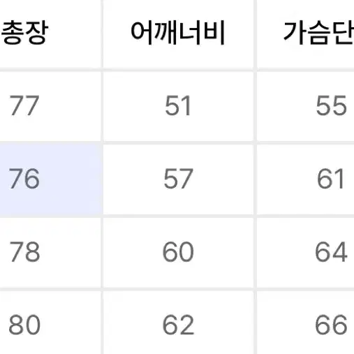 펀치드렁크파티즈 반팔 블랙 2사이즈