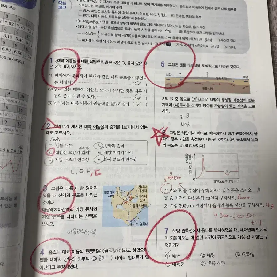 완자 지구과학1