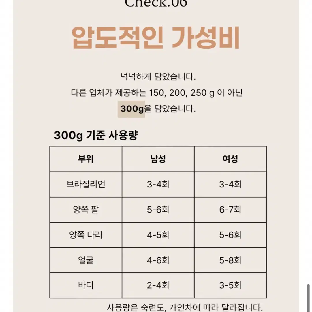 (새상품/원가 35,000) 슈가듀 슈가링 알로에 셀프 왁싱 세트