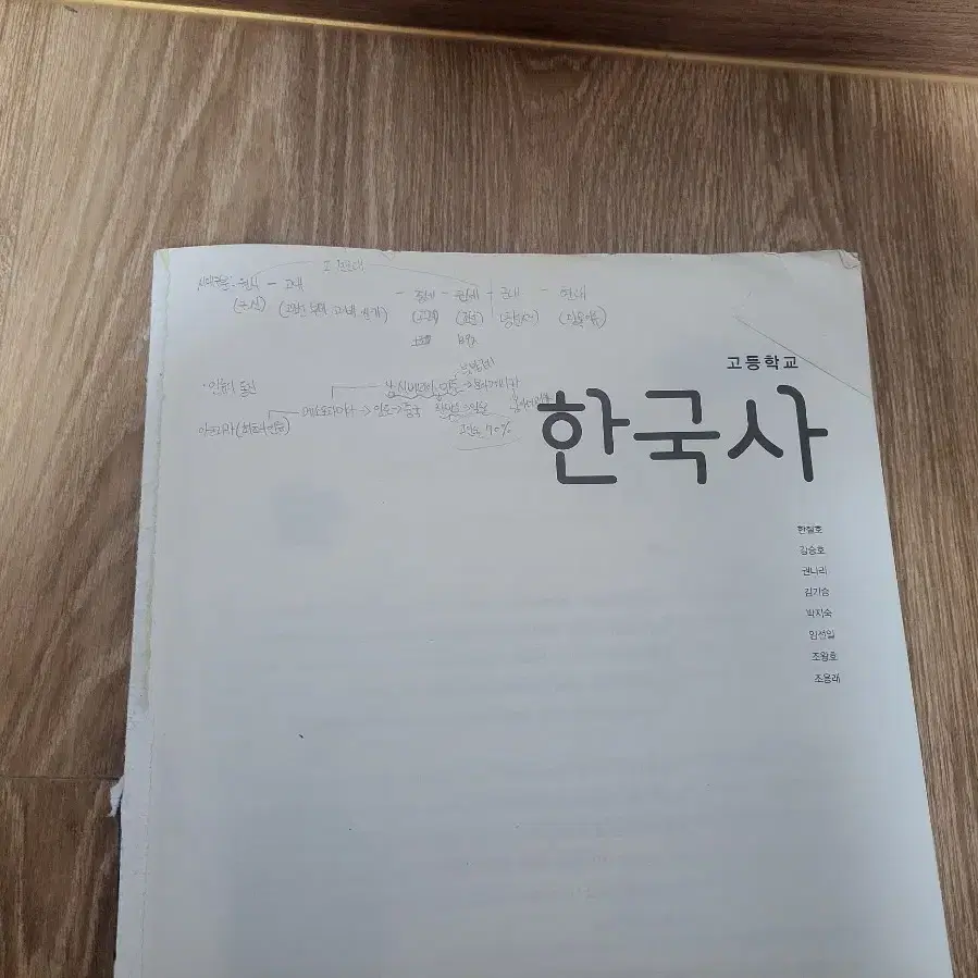 미래엔 한국사