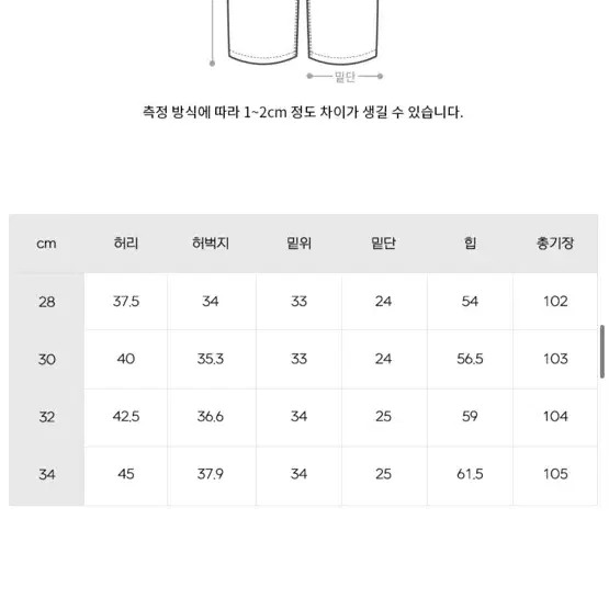 제멋 옐로우 워싱 와이드 데님팬츠 인디고 [28사이즈]