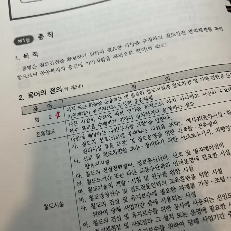 철도교통안전관리자 기출예상문제집(스프링제본)