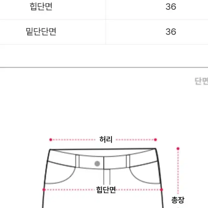 (새상품) 에이블리 체크 뷔스티에 나시 밴딩 미니 스커트 세트 / 레드