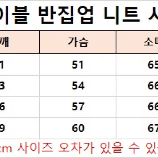 (특가/무료배송) 폴로 꽈배기 반집업 남여공용 니트