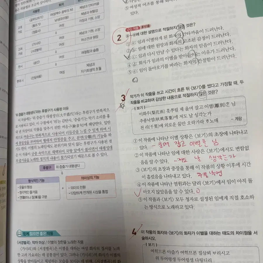 해법문학 세트 판매합니다