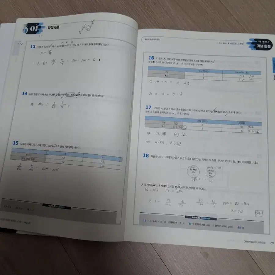 메가스터디 2025베테랑의 개념완성(고석용T)