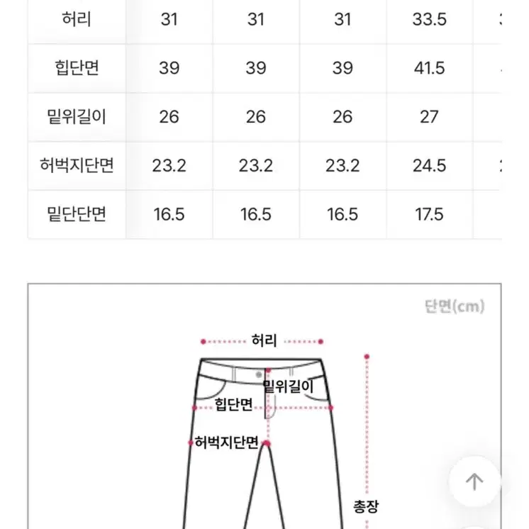 에이블리 앤드모어 데님팬츠