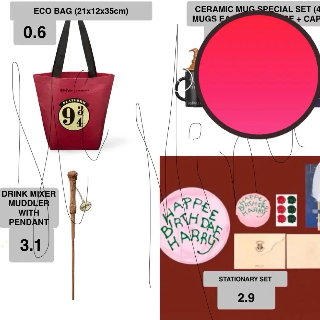 스타벅스 코리아 한국 해리포터 굿즈 엠디 머치 머그 가방 텀블러 인형
