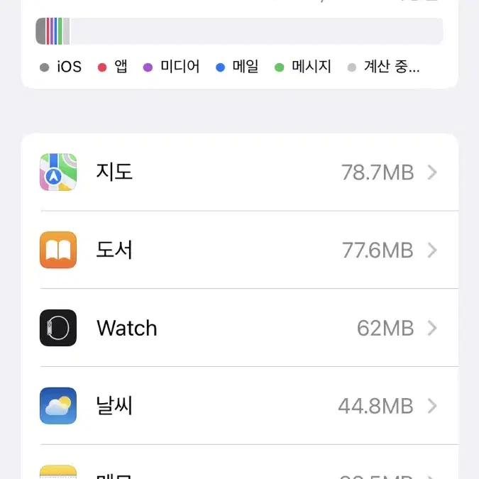 아이폰7 매트블랙 128GB 배터리79% 급처