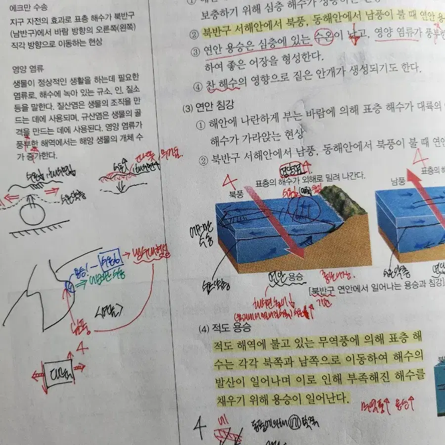 2025 지구과학 오지훈 문제집 + 필기노트