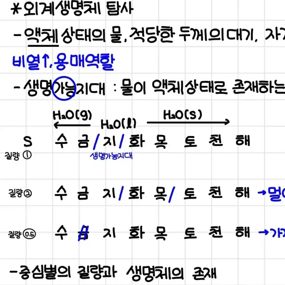 지구과학 노트 필기3.우주 - 별과 외계 행성계&외부은하와 우주 팽창