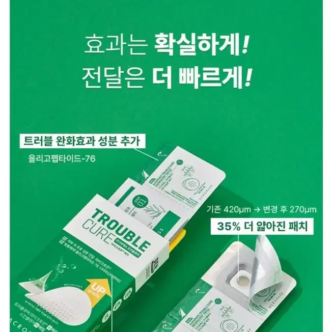 아크로패스 트러블큐어 패치