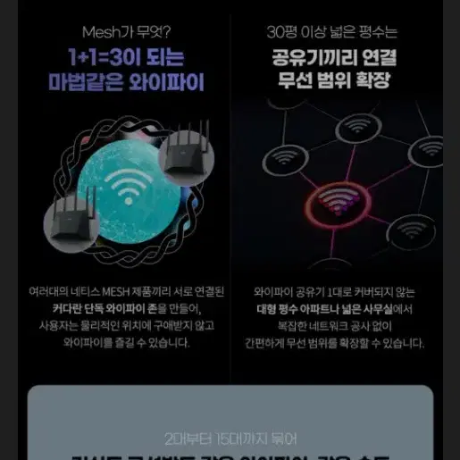 네티스 MEX605 AX3000 기가비트 듀얼밴드 Mesh 와이파이 6