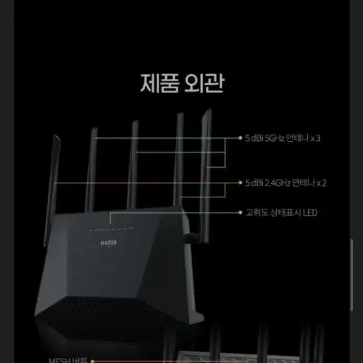 네티스 MEX605 AX3000 기가비트 듀얼밴드 Mesh 와이파이 6