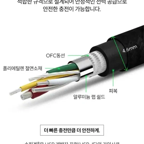 슈피겐 c타입 충전기(슈피겐 USB-IF C to C PD 60W 고속