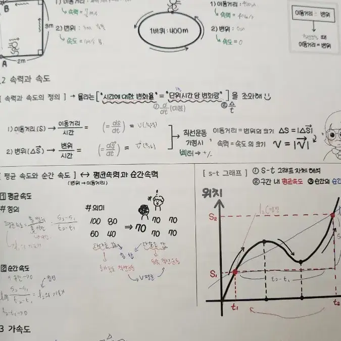 이규철 철물점 물리 판매