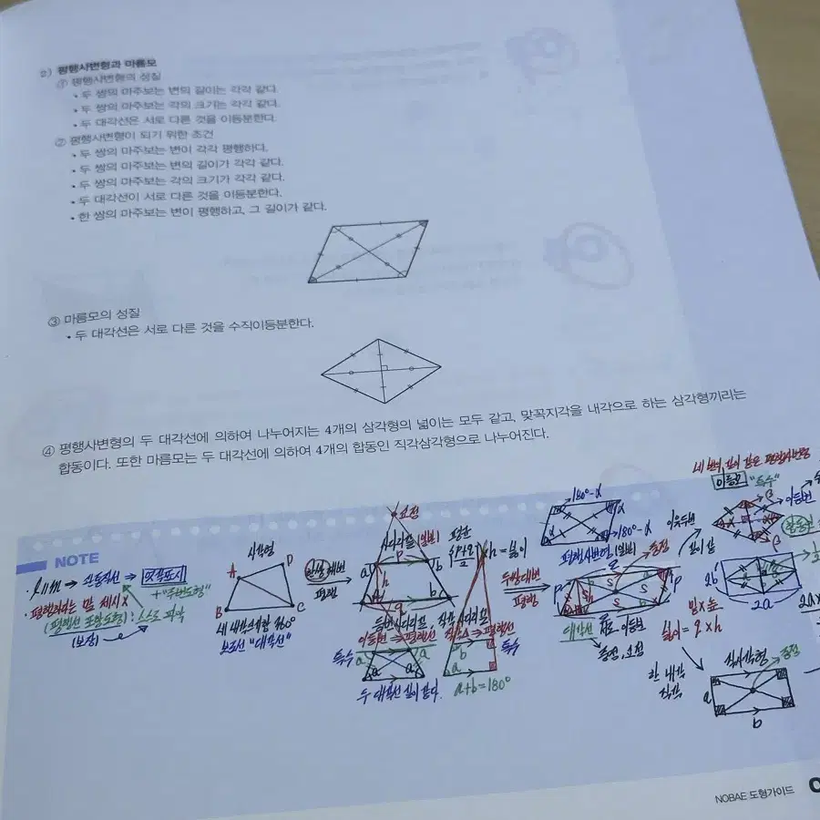 [반택포] 현우진 NOBAE(노베) 도형가이드