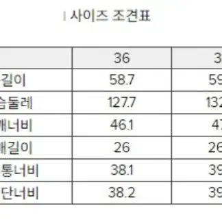 럭키슈에뜨 블라우스 새제품