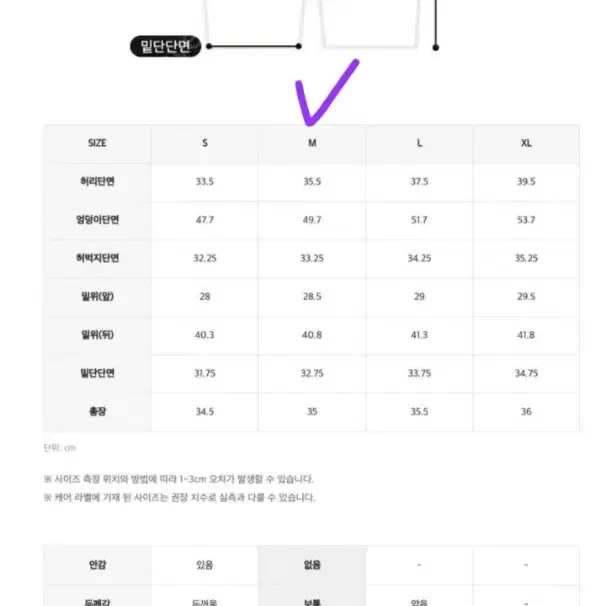 뮬라웨어 베이직 레이어드 쇼츠 AWNESP301 나이트네이비 M사이즈