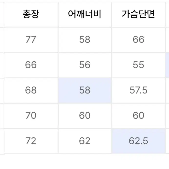 크리틱 레이싱 집업 니트 네이비 M