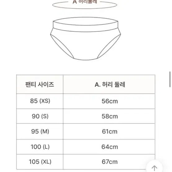 휠라 에센셜 베이직 메쉬밴드 여성 드로즈 여성팬티 95 2개