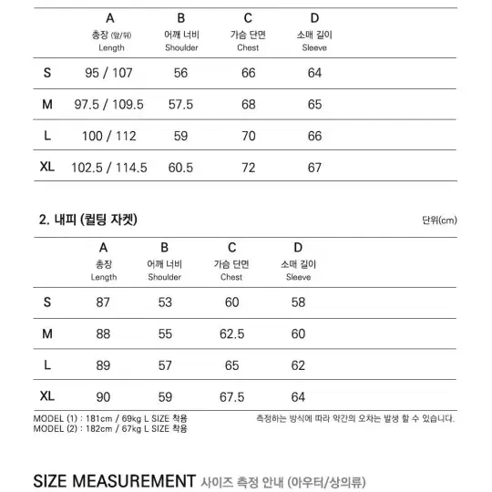 프리즘웍스 빈센트 m65 피쉬테일 파카