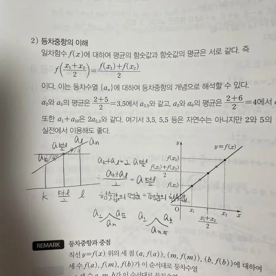 2025 현우진 뉴런 수1