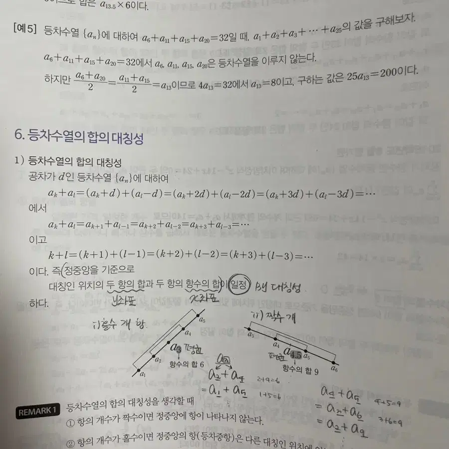 2025 현우진 뉴런 수1