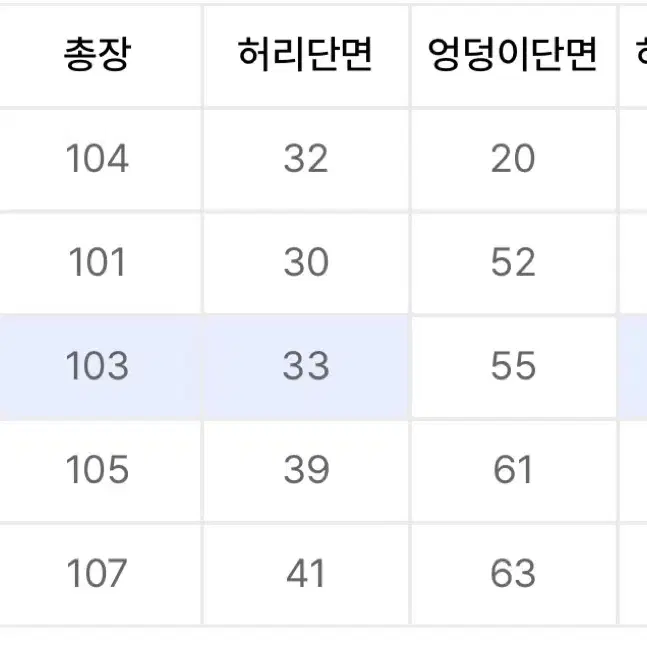 스컬프터 오픈워크 스티치 카펜터 팬츠 페일그레이 L