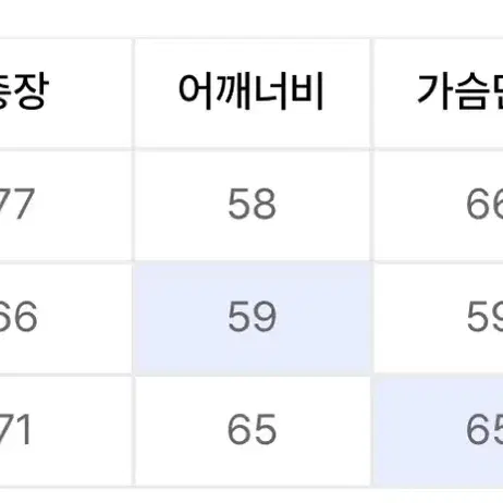 오아이오아이 oioi 클래식 로고 트위스트 꽈배기 니트 풀오버 핑크 M