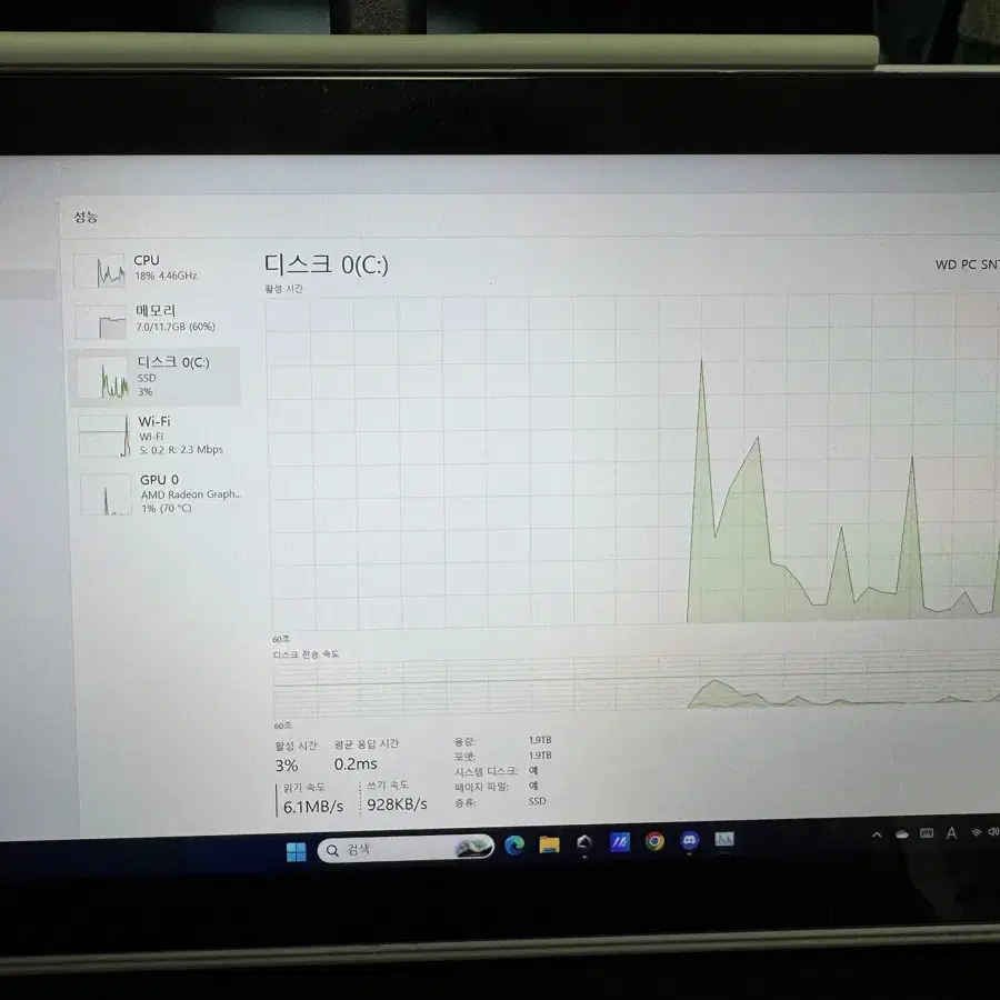 로갈리 ROG ally 리퍼비시 2TB + 액세서리