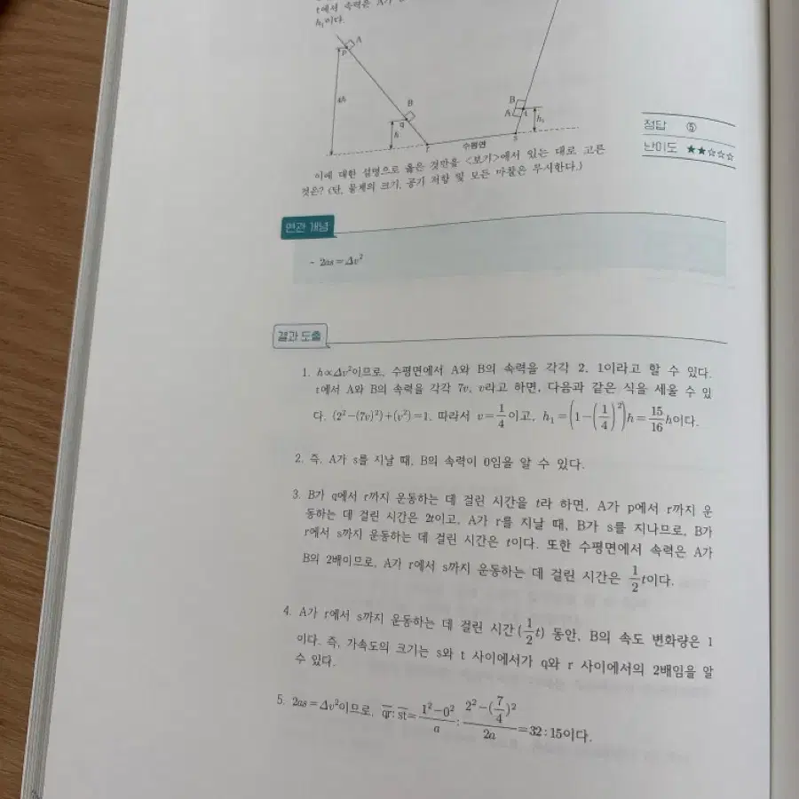 시대인재 현정훈T 시즌3 Stimpack N제(3권)